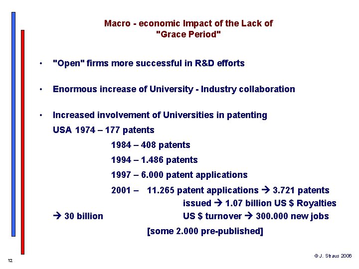 Macro - economic Impact of the Lack of "Grace Period" • "Open" firms more