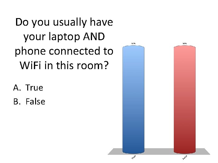Do you usually have your laptop AND phone connected to Wi. Fi in this