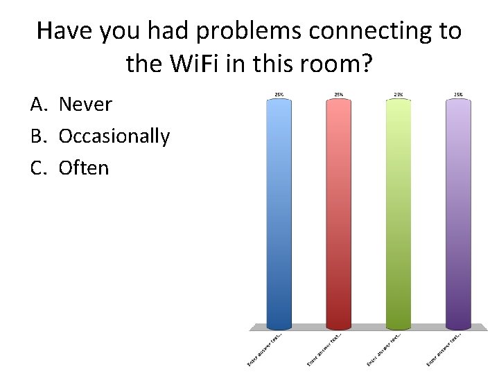 Have you had problems connecting to the Wi. Fi in this room? A. Never