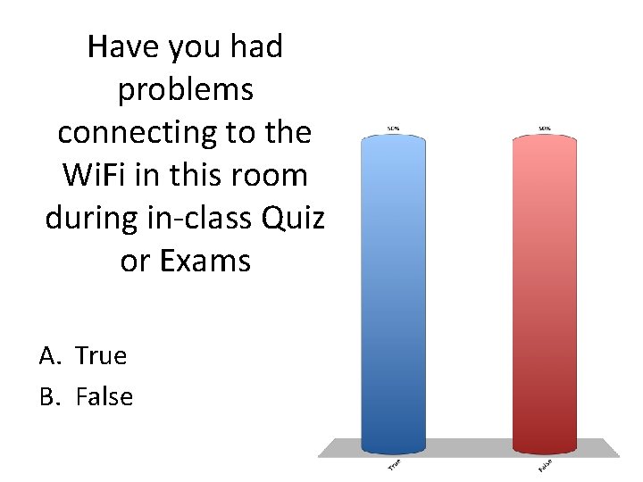 Have you had problems connecting to the Wi. Fi in this room during in-class
