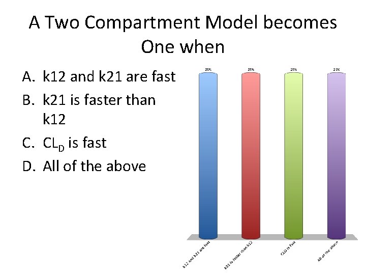A Two Compartment Model becomes One when A. k 12 and k 21 are