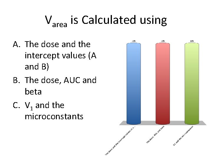 Varea is Calculated using A. The dose and the intercept values (A and B)
