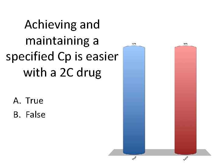Achieving and maintaining a specified Cp is easier with a 2 C drug A.
