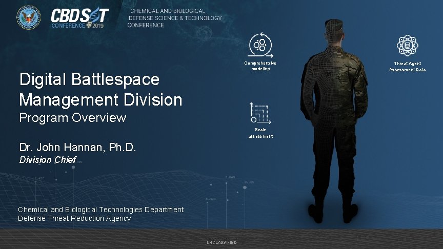 Comprehensive modeling Digital Battlespace Management Division Program Overview Scale assessment Dr. John Hannan, Ph.
