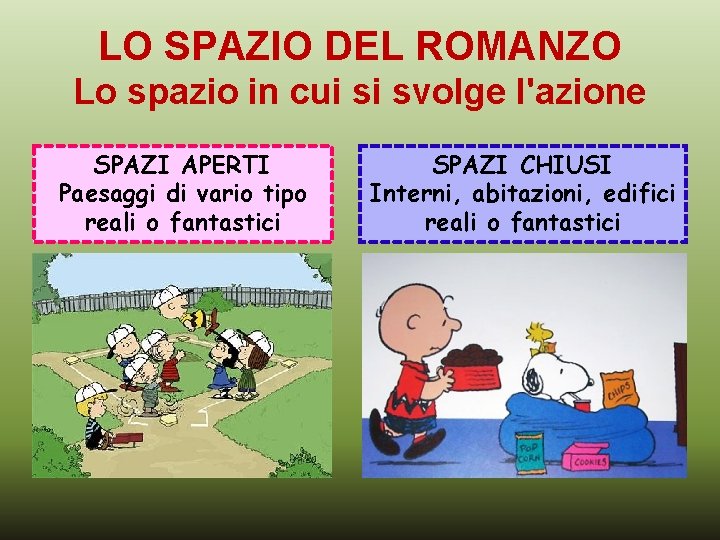 LO SPAZIO DEL ROMANZO Lo spazio in cui si svolge l'azione SPAZI APERTI Paesaggi LO SPAZIO DEL ROMANZO Lo spazio in cui si svolge l'azione SPAZI APERTI Paesaggi