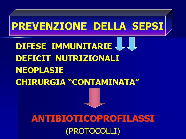 PREVENZIONE DELLA SEPSI DIFESE IMMUNITARIE DEFICIT NUTRIZIONALI NEOPLASIE CHIRURGIA “CONTAMINATA” ANTIBIOTICOPROFILASSI (PROTOCOLLI) 