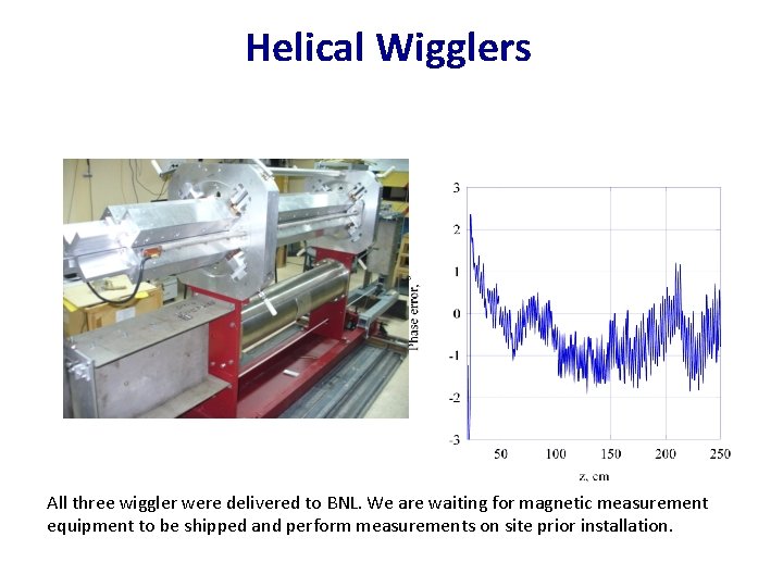 Helical Wigglers All three wiggler were delivered to BNL. We are waiting for magnetic