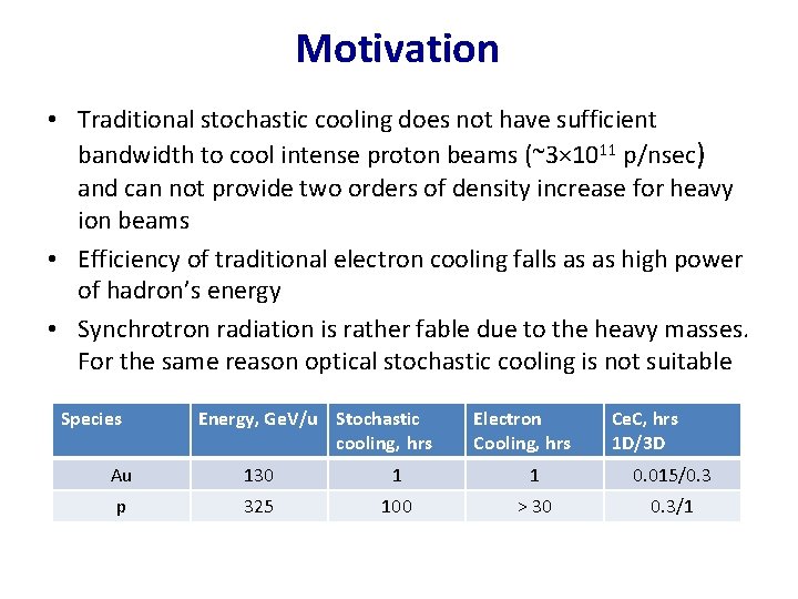 Motivation • Traditional stochastic cooling does not have sufficient bandwidth to cool intense proton