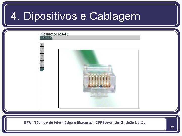 4. Dipositivos e Cablagem EFA - Técnico de Informática e Sistemas | CFPÉvora |