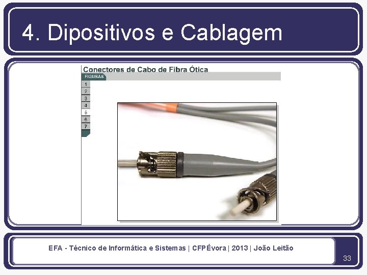 4. Dipositivos e Cablagem EFA - Técnico de Informática e Sistemas | CFPÉvora |