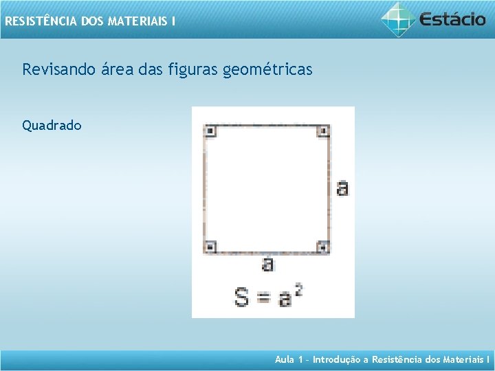 RESISTÊNCIA DOS MATERIAIS I Revisando área das figuras geométricas Quadrado Aula 1 – Introdução