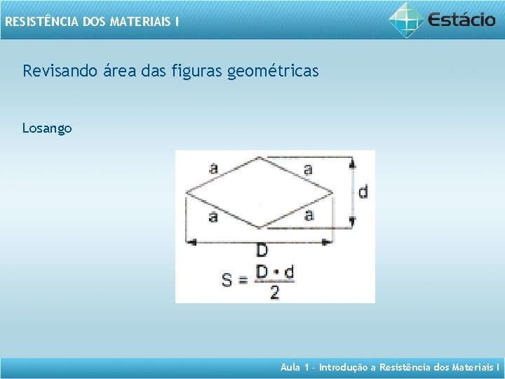 RESISTÊNCIA DOS MATERIAIS I Revisando área das figuras geométricas Losango Aula 1 – Introdução