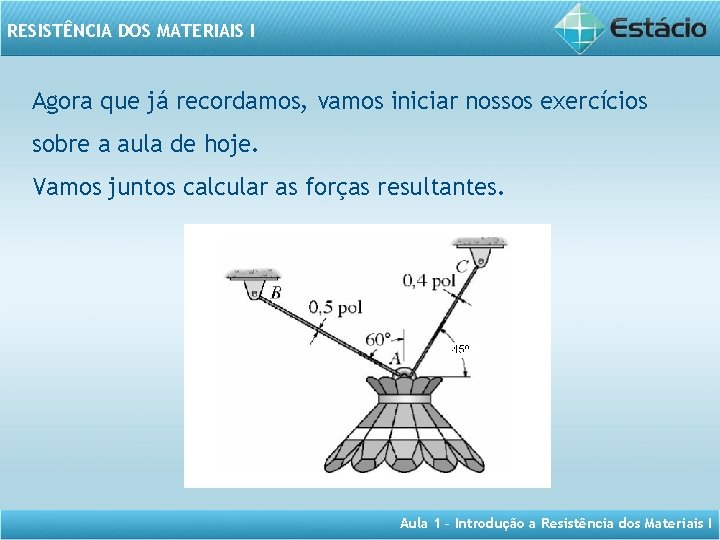 RESISTÊNCIA DOS MATERIAIS I Agora que já recordamos, vamos iniciar nossos exercícios sobre a