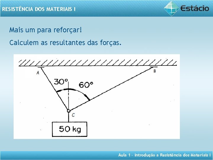 RESISTÊNCIA DOS MATERIAIS I Mais um para reforçar! Calculem as resultantes das forças. Aula