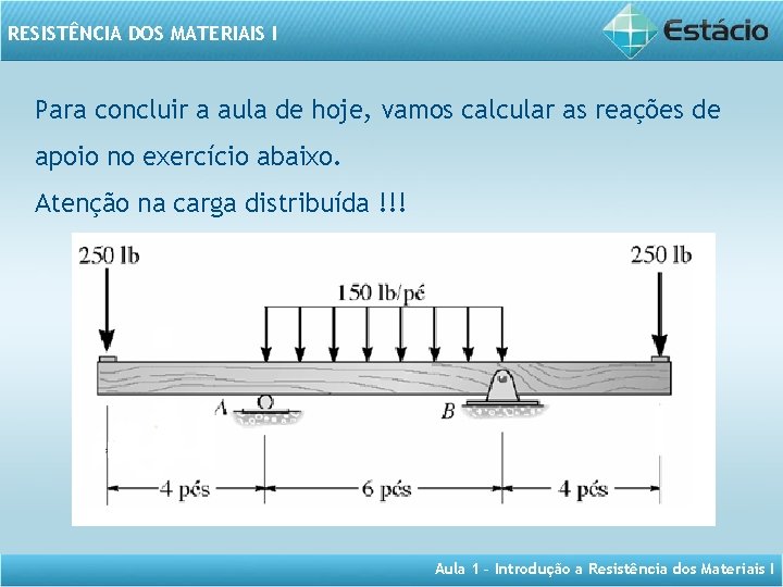RESISTÊNCIA DOS MATERIAIS I Para concluir a aula de hoje, vamos calcular as reações