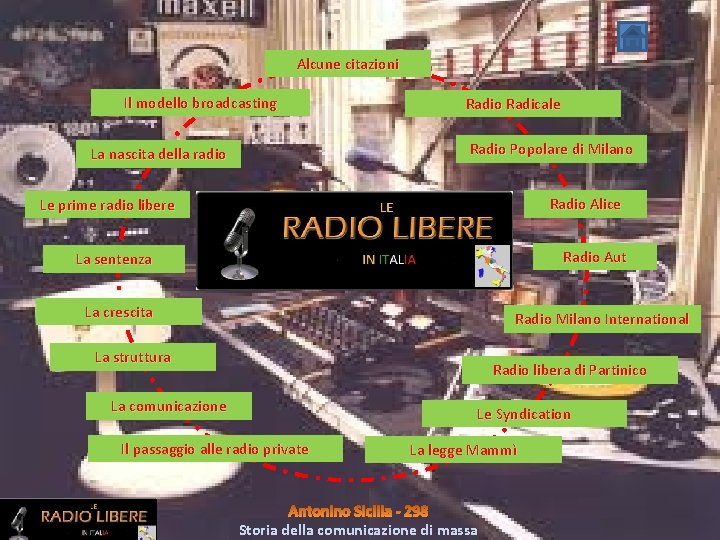 Alcune citazioni Il modello broadcasting Radio Radicale Radio Popolare di Milano La nascita della