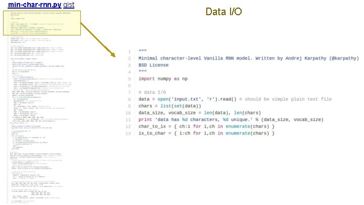 min-char-rnn. py gist Data I/O 