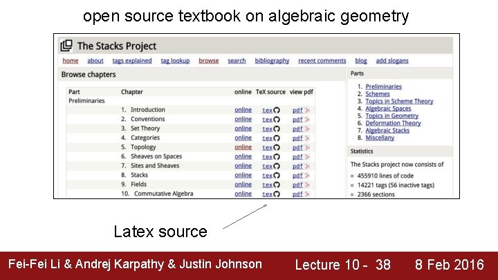 open source textbook on algebraic geometry Latex source Fei-Fei Li & Andrej Karpathy &