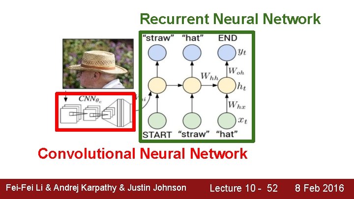 Recurrent Neural Network Convolutional Neural Network Fei-Fei Li & Andrej Karpathy & Justin Johnson