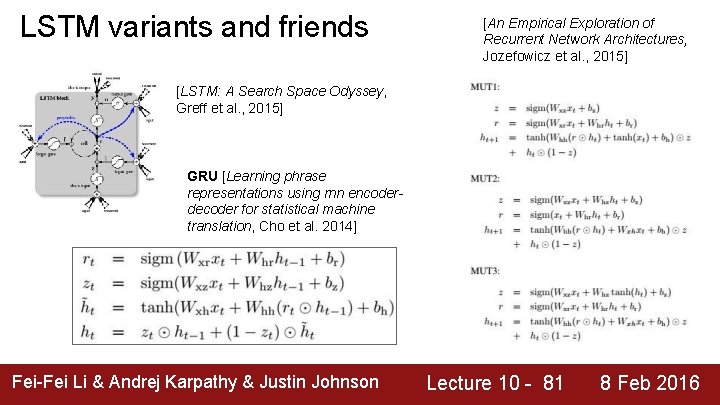LSTM variants and friends [An Empirical Exploration of Recurrent Network Architectures, Jozefowicz et al.