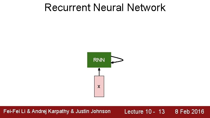 Recurrent Neural Network RNN x Fei-Fei Li & Andrej Karpathy & Justin Johnson Lecture