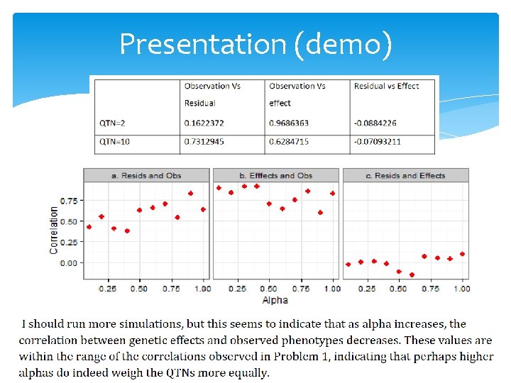 Presentation (demo) 