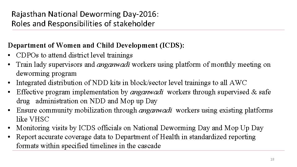 Rajasthan National Deworming Day-2016: Roles and Responsibilities of stakeholder Department of Women and Child