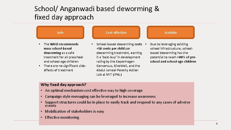 School/ Anganwadi based deworming & fixed day approach Safe • The WHO recommends mass