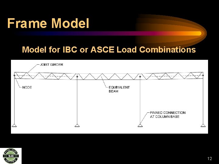 Frame Model for IBC or ASCE Load Combinations 12 