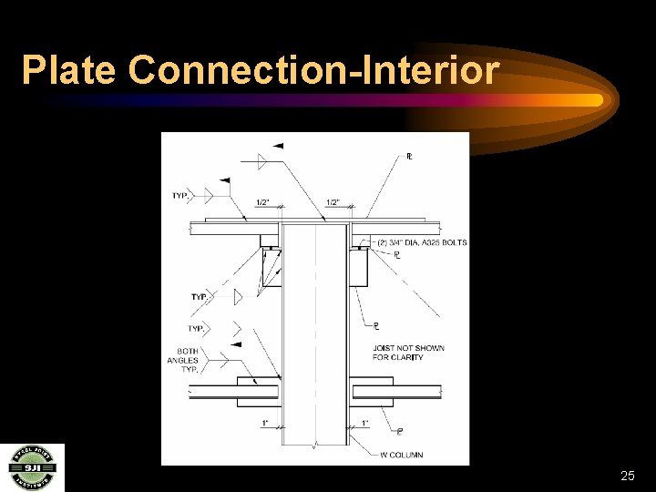 Plate Connection-Interior 25 