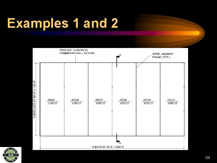 Examples 1 and 2 34 