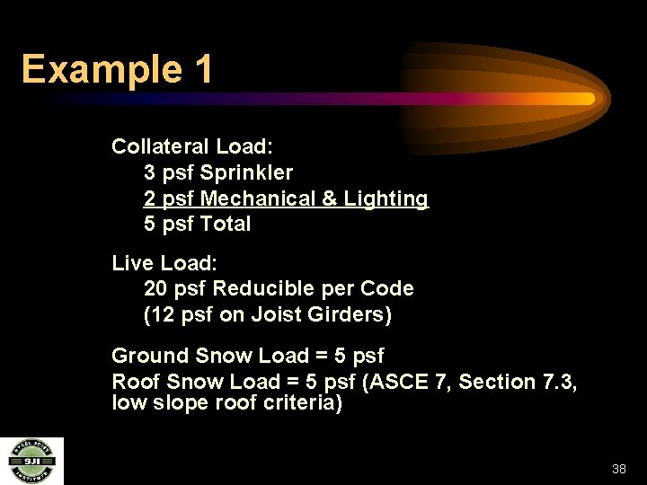 Example 1 Collateral Load: 3 psf Sprinkler 2 psf Mechanical & Lighting 5 psf
