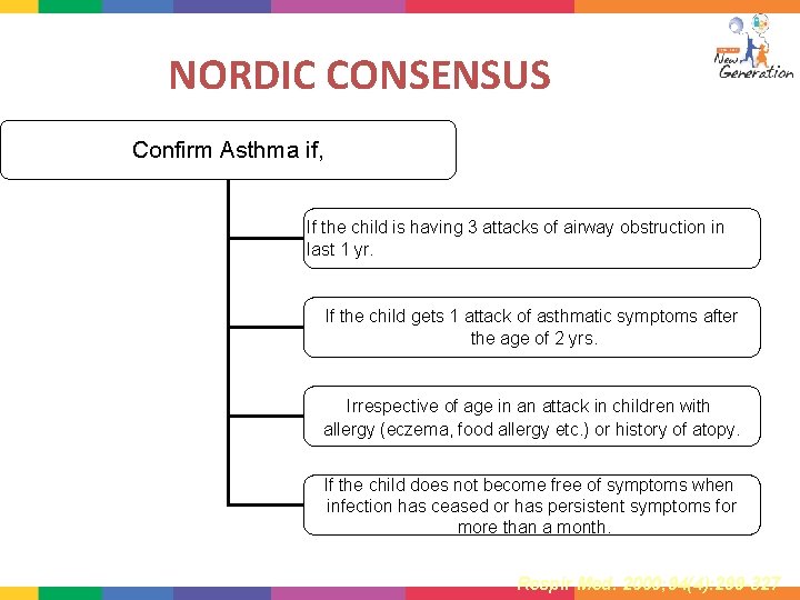 NORDIC CONSENSUS Confirm Asthma if, If the child is having 3 attacks of airway