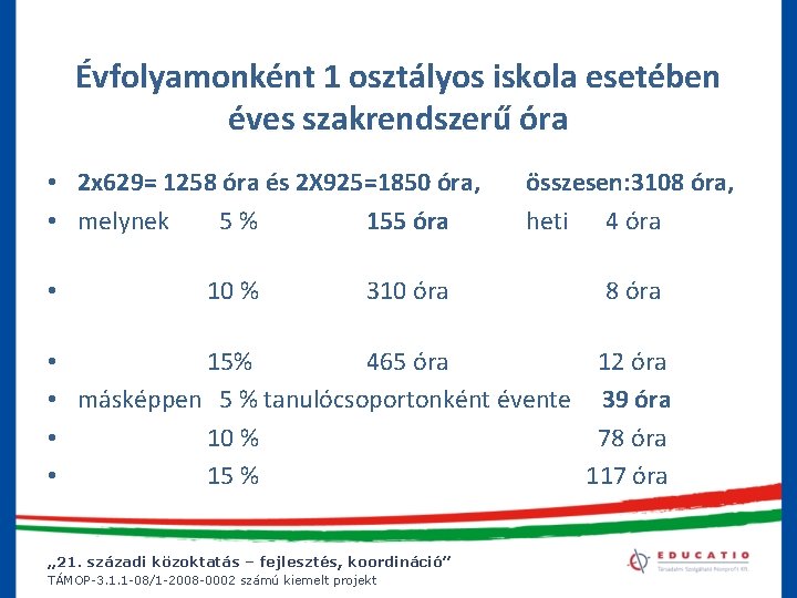 Évfolyamonként 1 osztályos iskola esetében éves szakrendszerű óra • 2 x 629= 1258 óra