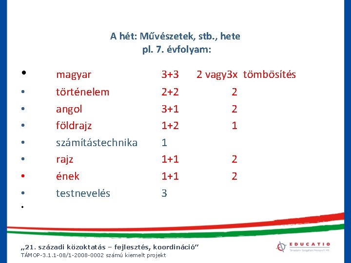 A hét: Művészetek, stb. , hete pl. 7. évfolyam: • magyar 3+3 • •