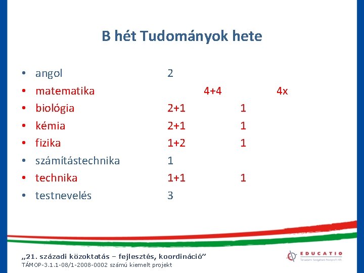 B hét Tudományok hete • • angol matematika biológia kémia fizika számítástechnika testnevelés 2