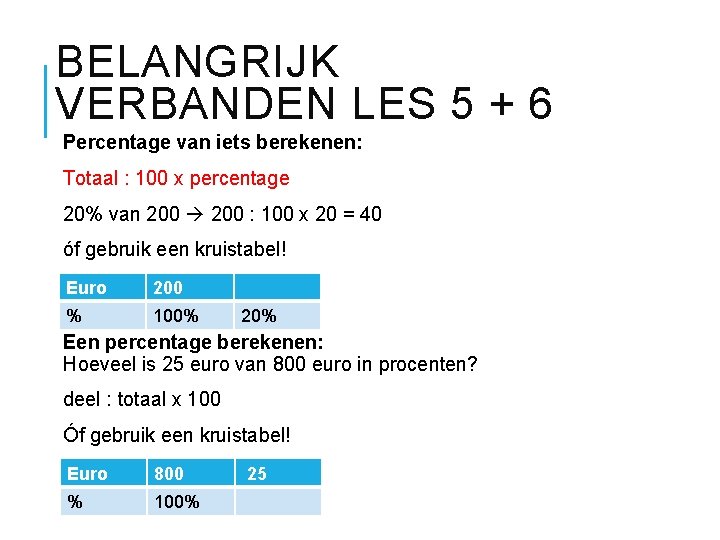 BELANGRIJK VERBANDEN LES 5 + 6 Percentage van iets berekenen: Totaal : 100 x