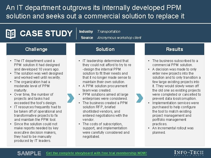 An IT department outgrows its internally developed PPM solution and seeks out a commercial