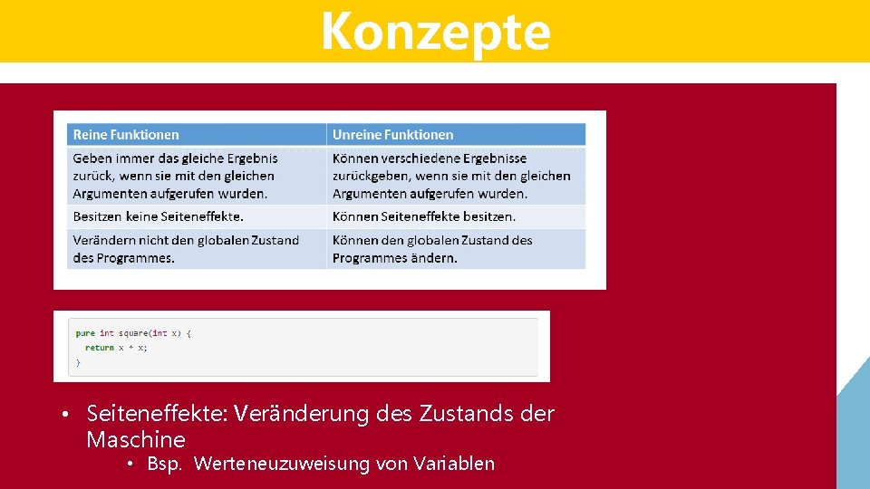 Konzepte Das „Imutable“ – Prinzip • Seiteneffekte: Veränderung des Zustands der Maschine • Bsp. Konzepte Das „Imutable“ – Prinzip • Seiteneffekte: Veränderung des Zustands der Maschine • Bsp.