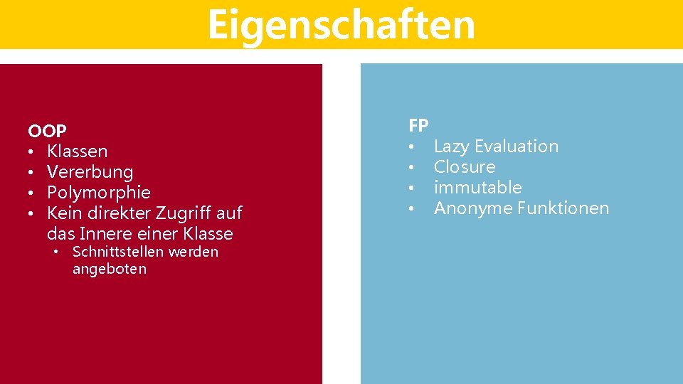 Eigenschaften OOP • Klassen • Vererbung • Polymorphie • Kein direkter Zugriff auf das Eigenschaften OOP • Klassen • Vererbung • Polymorphie • Kein direkter Zugriff auf das
