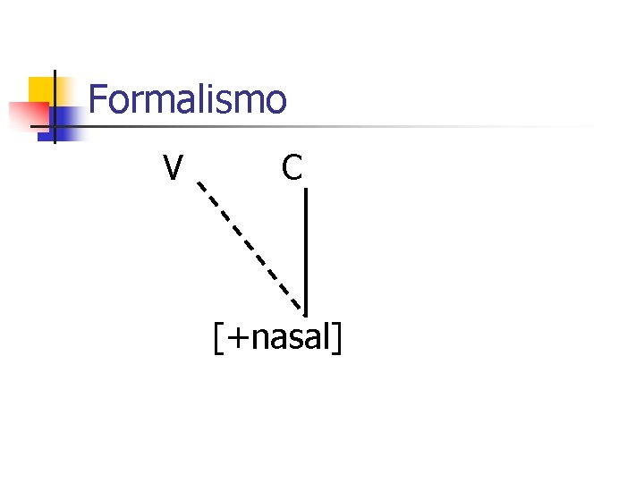 Formalismo V C [+nasal] 
