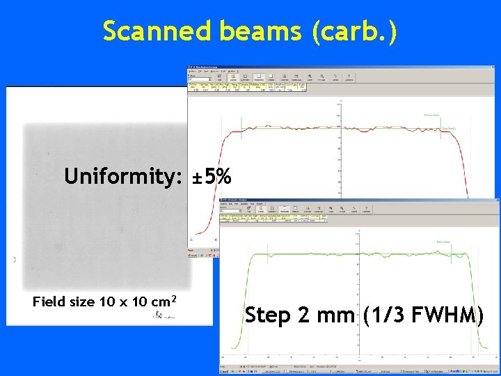 Scanned beams (carb. ) Uniformity: ± 5% Field size 10 x 10 cm 2