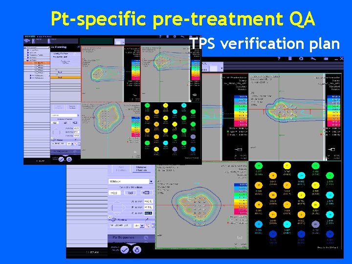 Pt-specific pre-treatment QA TPS verification plan 