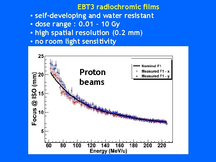  • • EBT 3 radiochromic films self-developing and water resistant dose range :