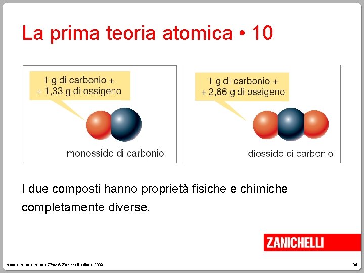 La prima teoria atomica • 10 I due composti hanno proprietà fisiche e chimiche