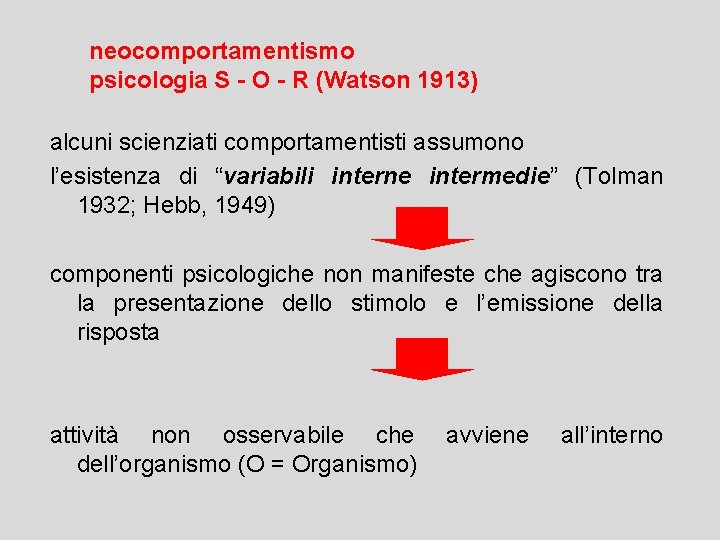 neocomportamentismo psicologia S - O - R (Watson 1913) alcuni scienziati comportamentisti assumono l’esistenza