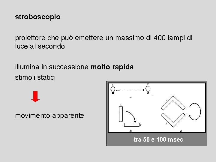 stroboscopio proiettore che può emettere un massimo di 400 lampi di luce al secondo