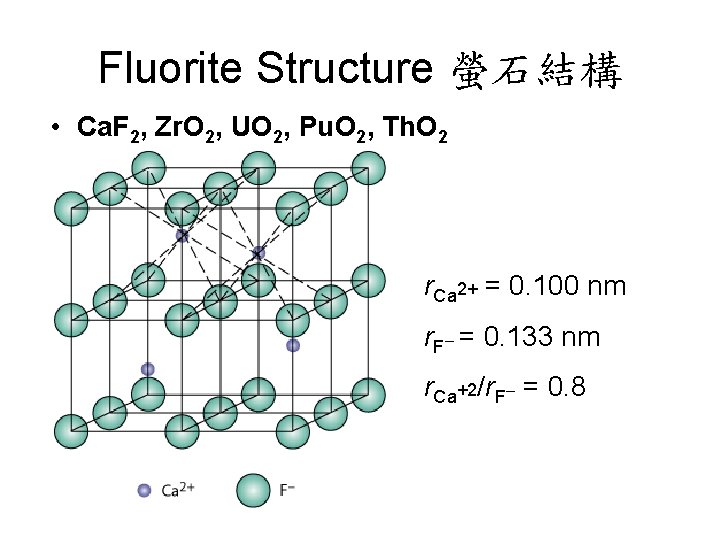 Fluorite Structure 螢石結構 • Ca. F 2, Zr. O 2, UO 2, Pu. O