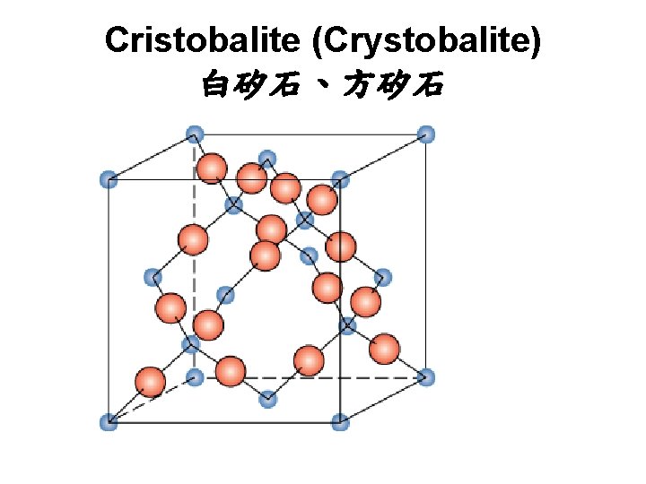 Cristobalite (Crystobalite) 白矽石、方矽石 