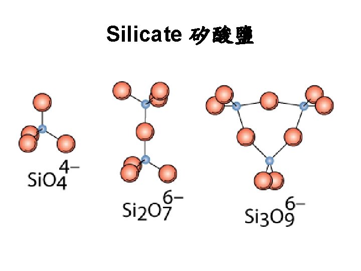 Silicate 矽酸鹽 